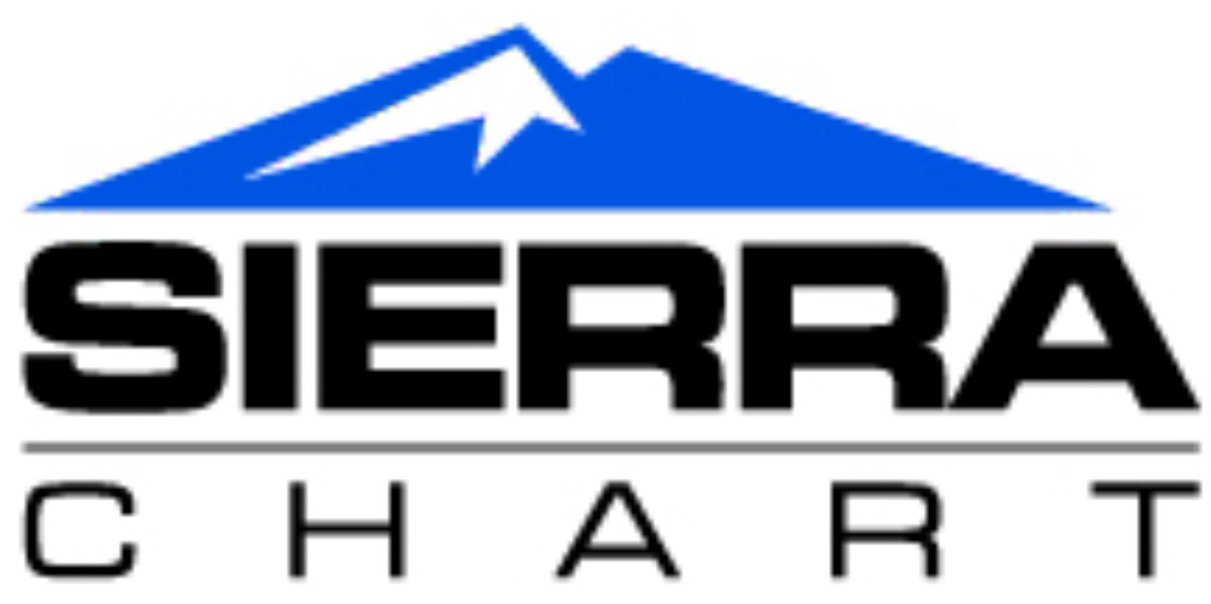 Sierra Chart